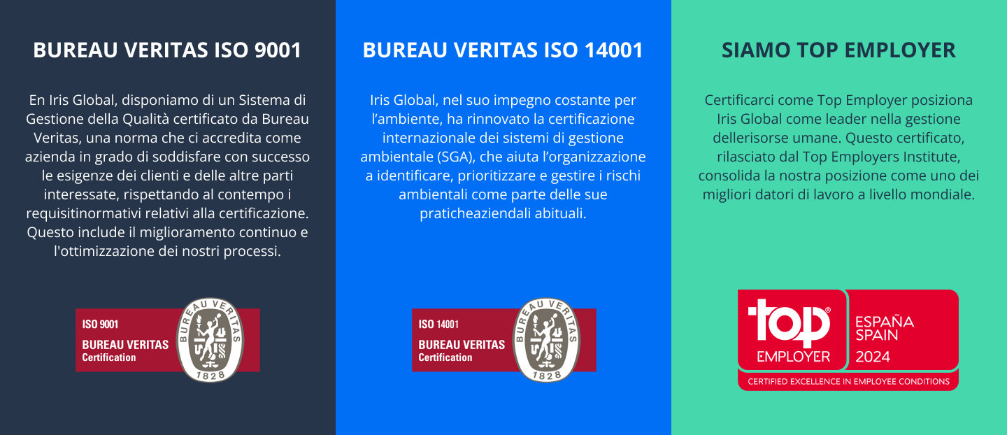 La qualità è un punto chiave in IRIS GLOBAL